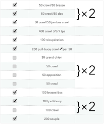 Atteignez vos objectifs de perte de poids avec notre programme d’entraînement combinant natation et course à pied!