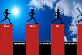 Optimisez vos Performances avec la Course à Pied Fractionné