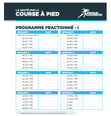 Optimisez Vos Performances avec le Fractionné en Course à Pied