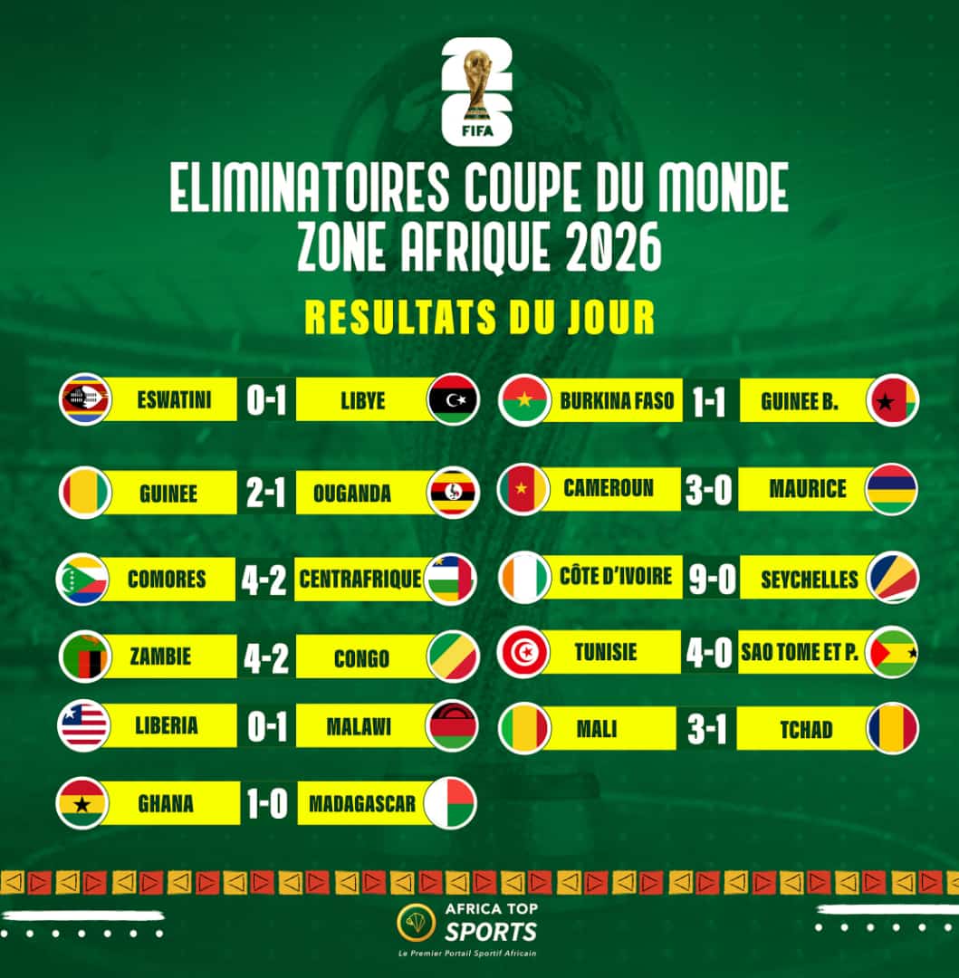 match coupe du monde aujourd hui