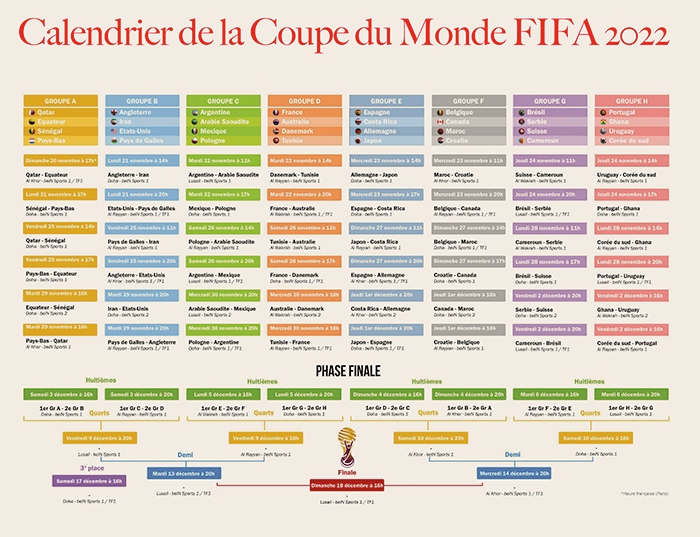 horaires coupe du monde 2022