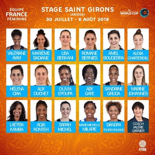 L’excellence de l’équipe de France féminine de basket-ball