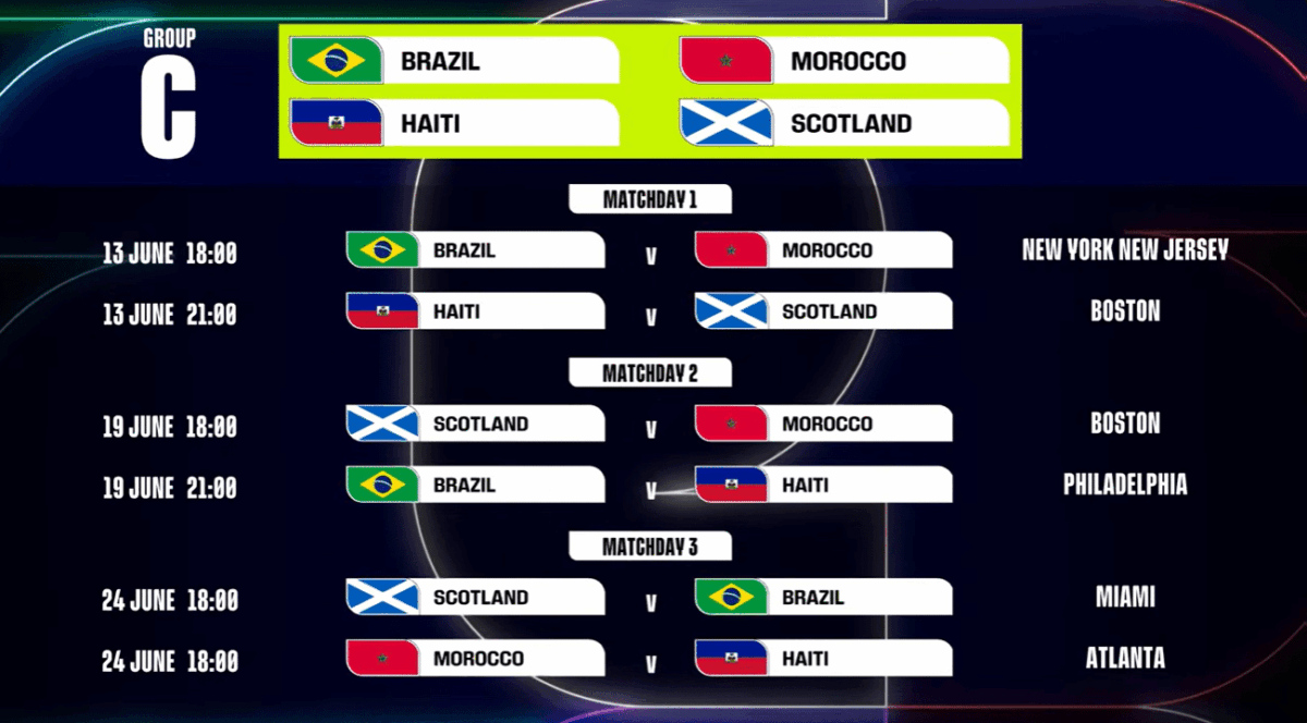 Le Prochain Match de l&rsquo;Équipe Nationale du Maroc: Un Rendez-vous Attendu