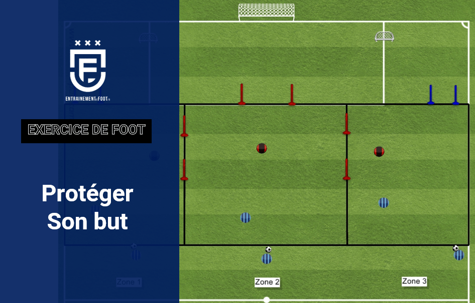 Entraînement foot U11 : apprendre et progresser en s’amusant