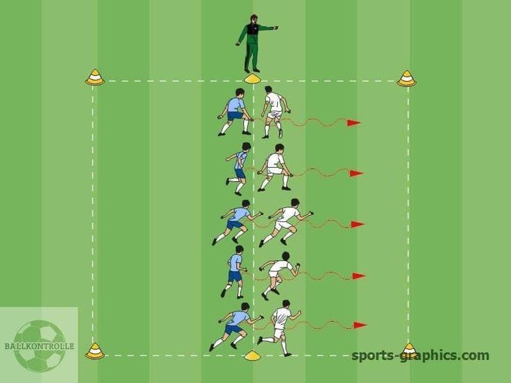 Entraînement foot U12 : progresser tout en prenant du plaisir