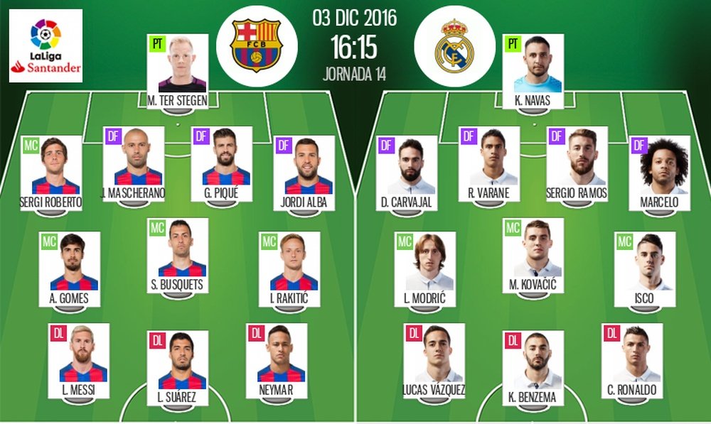 match barca real